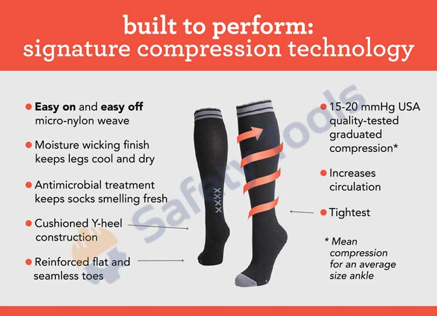 Compression Sock Benefits