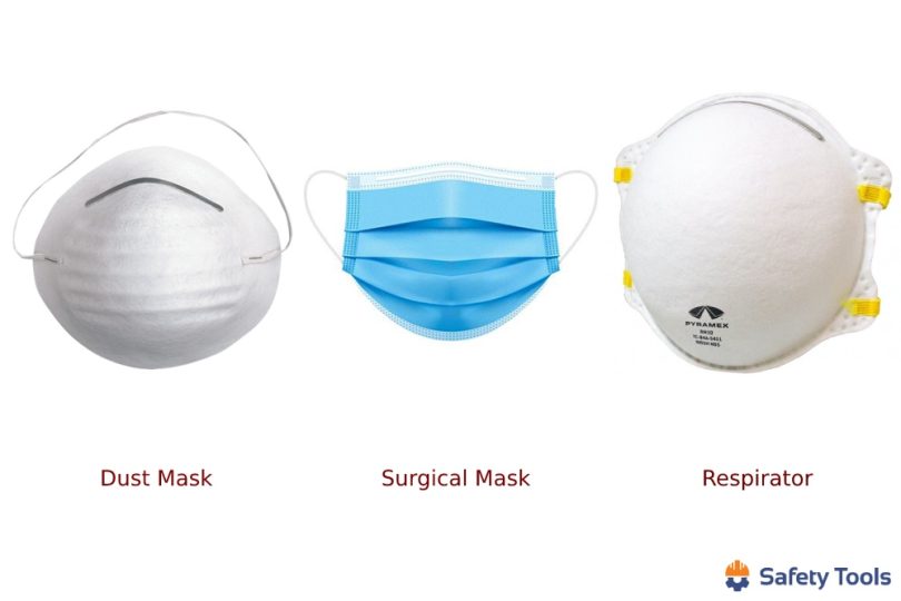 Dust Mask Vs Surgical Mask Vs Respirator