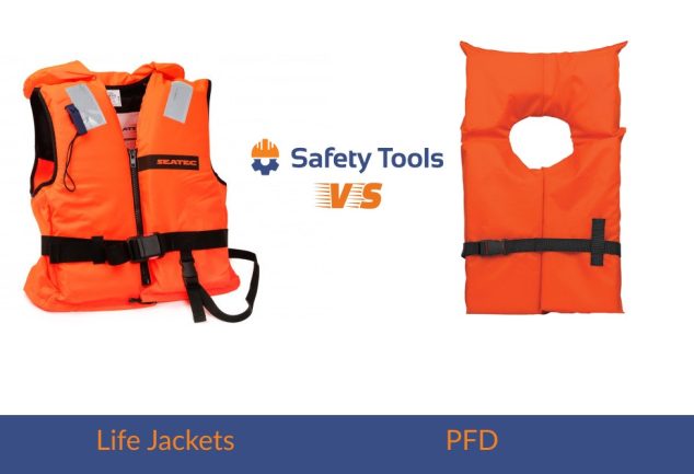 How Do Life Jackets Work? - All Types Explained!